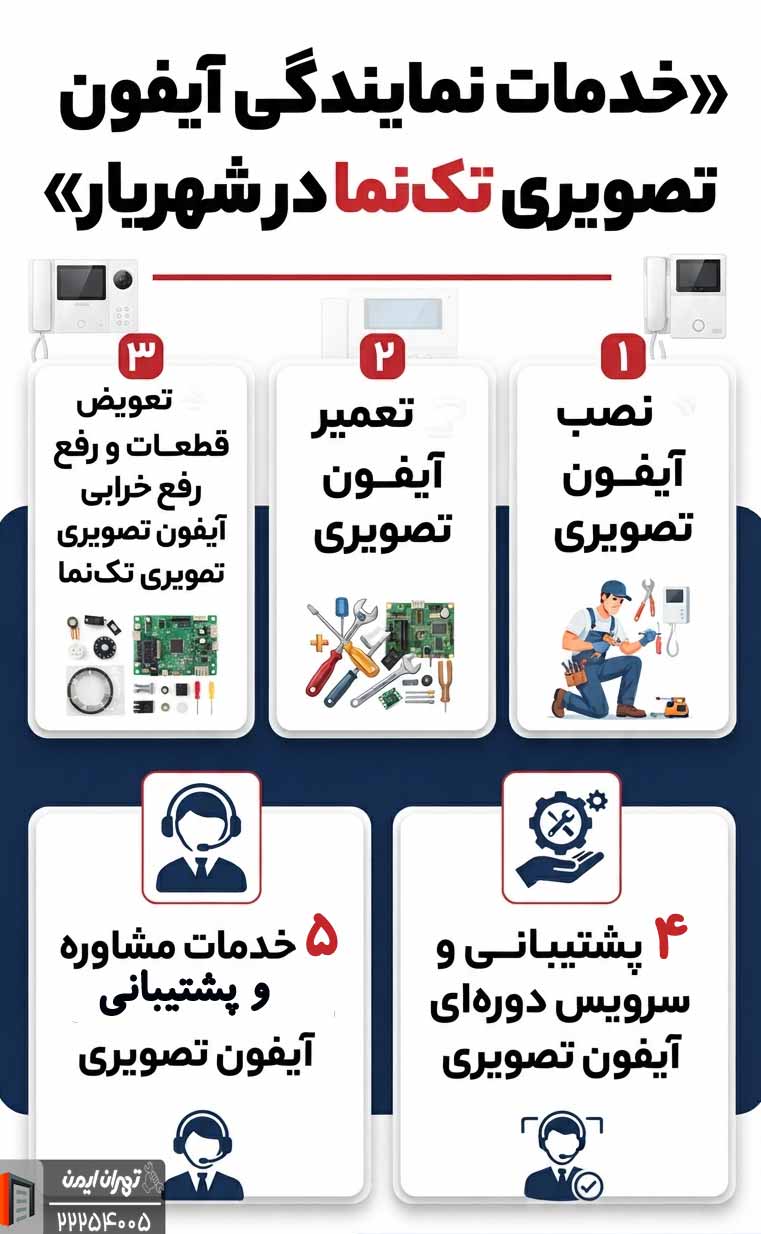 خدمات نمایندگی آیفون تصویری TAKNAMA در شهریار 