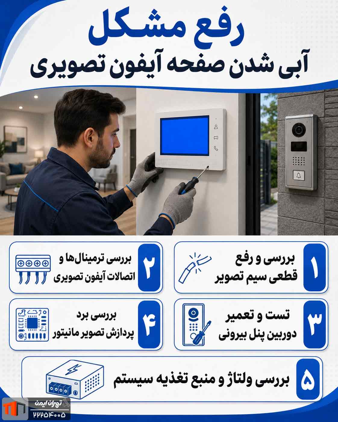 آبی شدن صفحه آیفون تصویری